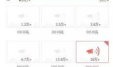南宁今日头条网友爆料